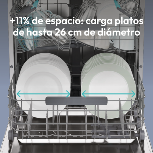 Candy CF 4C0F1S — foto 2