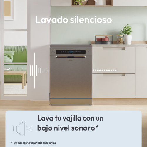 Candy CF 4C0F1S — foto 4