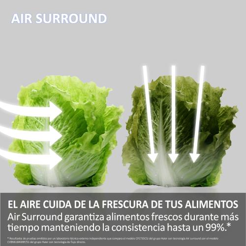 Haier HCR3818ENMD — foto 2