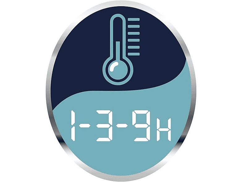 Almohadilla eléctrica - IMETEC Scaldasonno adapto, 300 W, 6, Gris, Blanco — foto 8