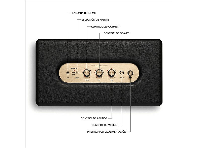 Altavoz bluetooth - Marshall Stanmore III, 50 W, Bluetooth 5.2, Negro — foto 3