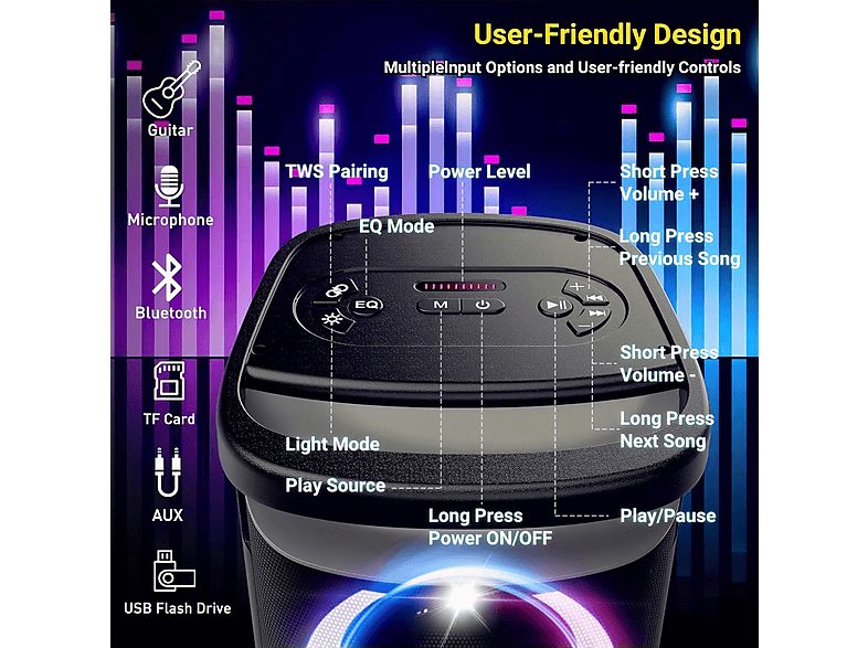 Altavoz gran potencia  - Partycore Enigma  160 W Party-Musikbox mit 103 dB Klang MANIKE, Black — foto 6