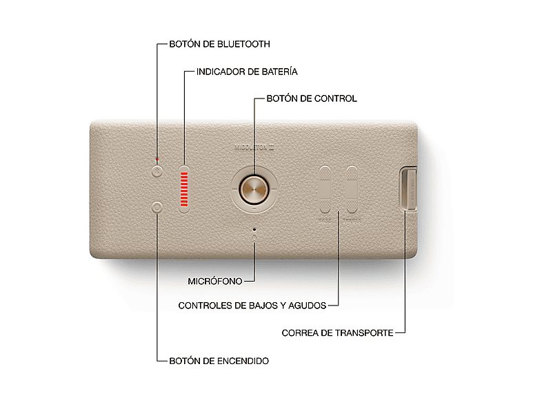 Altavoz inalámbrico - Marshall Middleton II, Bluetooth, 30 h Autonomía, Micrófono integrado, IP67, Crema — foto 6