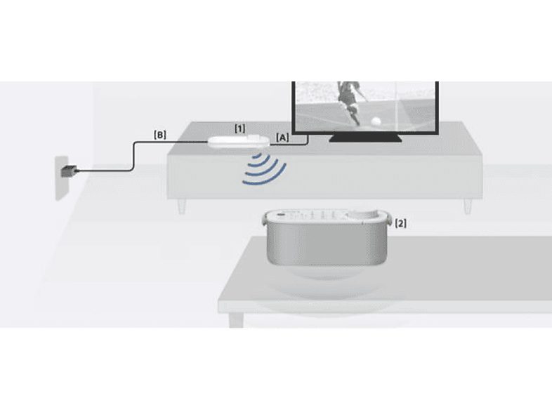 Altavoz inalámbrico - Sony SRS-LSR200, Altavoz TV para Personas con dificultad auditiva y Personas Mayores, Portátil, Función Mando a distancia — foto 8