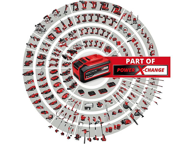 Amoladora  - AXXIO 36/230 Q EINHELL, Negro, Rojo — foto 2