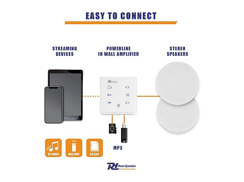 Amplificador estéreo  - A50WSet POWER DYNAMICS, White — foto 6