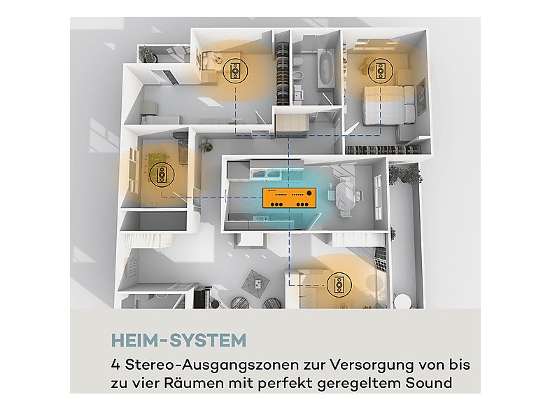 Amplificador HiFi  - AMP-CD950 DG AUNA, Negro — foto 3