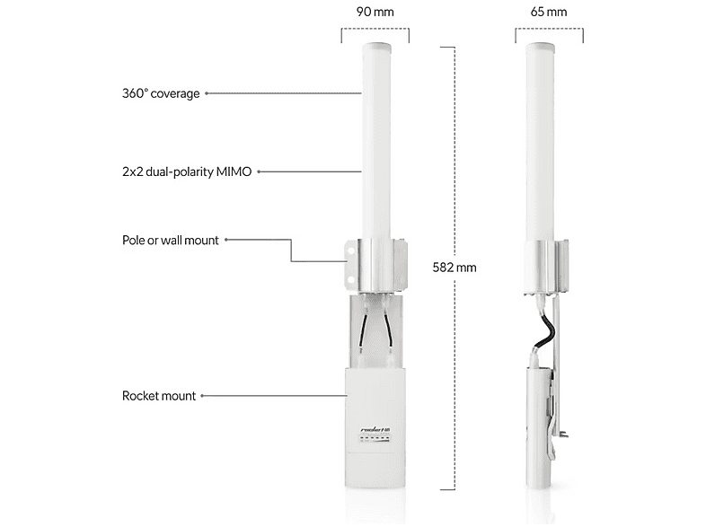 Antena  - AMO-5G10 UBIQUITI NETWORKS, 300 — foto 4