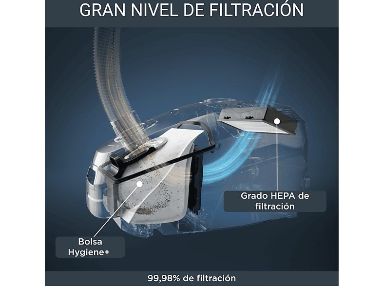 Aspirador con bolsa - Rowenta Green Force RO6189, 400 W, 4.5 L, Motor Effitech® bajo consumo, Filtrado HEPA, Radio 12 m, ECO, Especial Mascotas, Negro — foto 7