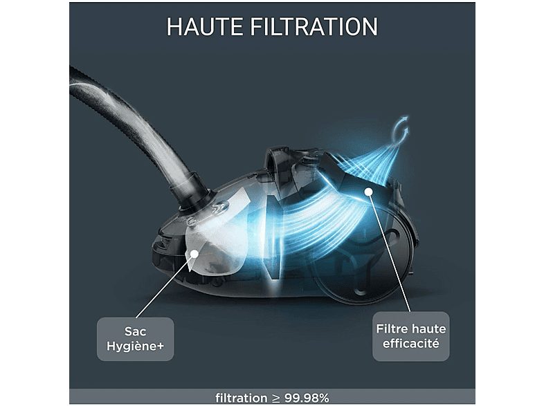 Aspirador con bolsa - ROWENTA RO3955EA, 900 W, Depósito 3 l, Negro, Rojo — foto 8