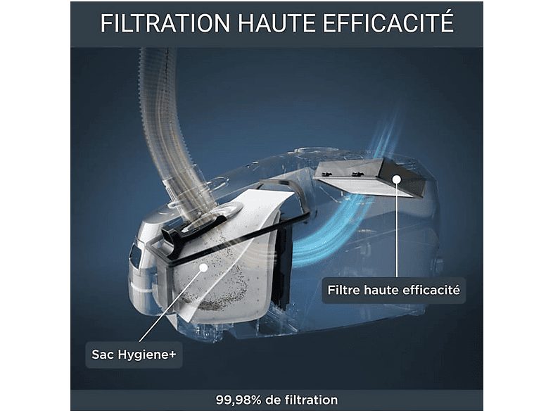 Aspirador con bolsa - ROWENTA RO4933EA, 900 W, Depósito 4,5 l, Negro — foto 3