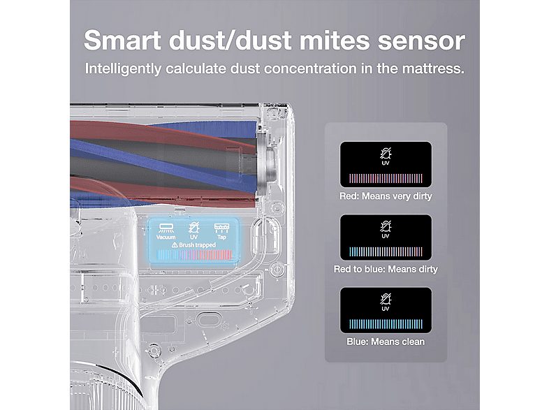 Aspirador de mano - JIMMY BX7 Pro, 700 W, Depósito 0,5 l, Gris — foto 5