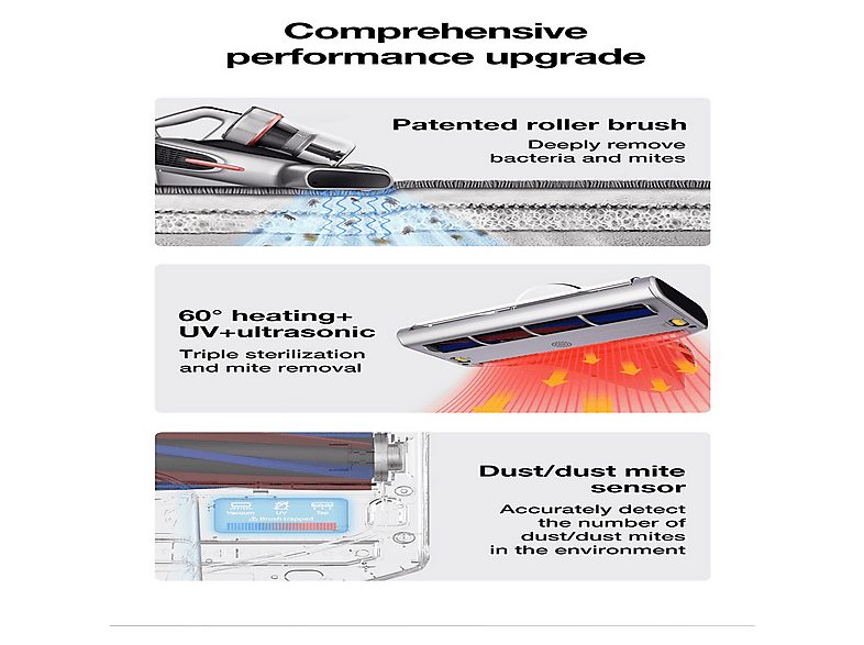 Aspirador de mano - JIMMY BX7 Pro, 700 W, Depósito 0,5 l, Gris — foto 9