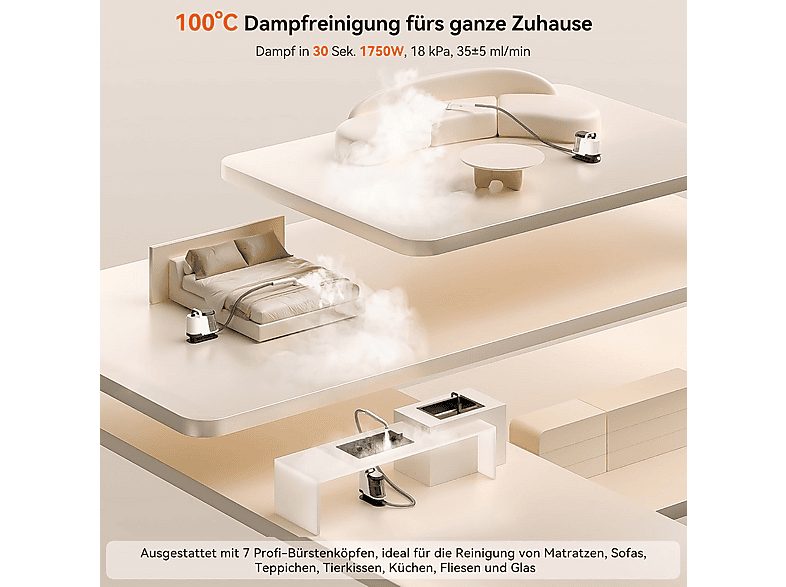 Aspirador de tapicerías - UWANT Y100 Steam, 1750 W, Potencia de succión 18 kPa, Depósito 1.2l, Blanco — foto 2