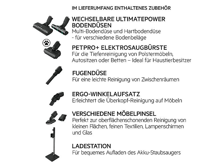 Aspirador escoba - AEG AKLBB1725940559, 300 W, Potencia de succión 95 AirWatt, Depósito 300 ml, Autonomía 50 min, Azul — foto 5