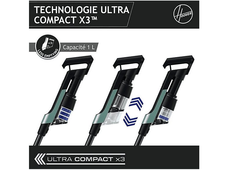 Aspirador escoba - HOOVER 39401036, 165 W, Potencia de succión 165 AirWatt, Depósito 1 l, Autonomía 40 min, Azul — foto 4