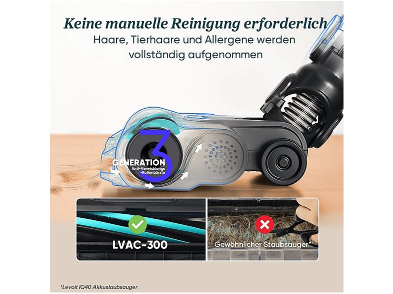 Aspirador escoba - LEVOIT LVAC-300, 240 W, Potencia de succión 90 AirWatt, Depósito 0,75 ml, Autonomía 60.0 min, Negro — foto 7