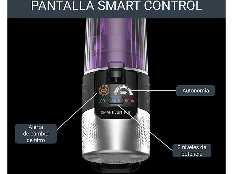 Aspirador escoba - Rowenta RH2039WO X-Force Flex 9.60 Allergy, 200 W, 0.4 L, 45 min, Tecnol. Ciclónica, 3 modos, Multisuperficie, Ultraligera, Púrpura — foto 3