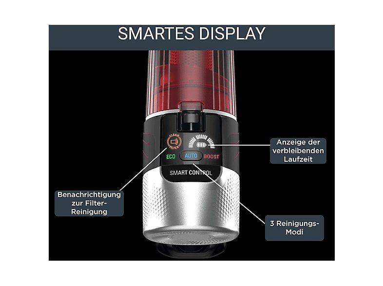 Aspirador escoba - ROWENTA RH2078WO, 250 W, Potencia de succión 100 AirWatt, Depósito 0,4 l, Autonomía 45 min, Negro, Rojo — foto 8