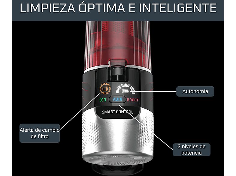 Aspirador escoba - Rowenta RH2079 X-Force Flex 9.60 Animal Care, 200 W, 0.4 L, 45 min, Tecno.Ciclónica, 3 modos, Ultraligera, Especial Mascotas, Roja — foto 3