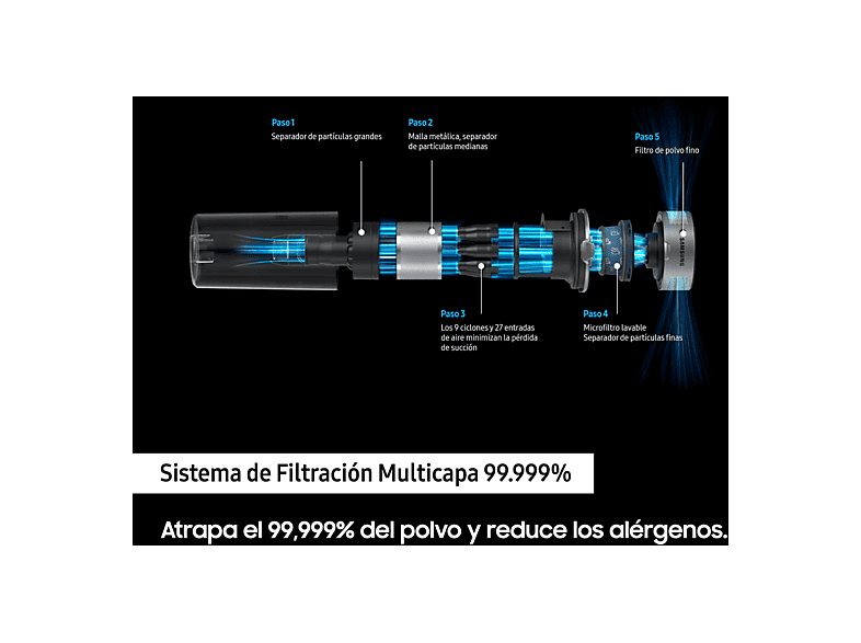 Aspirador escoba - Samsung VS15A60AGR5/WA Jet 65 Pet, 150 WA, Digital Inverter, 40 min, Sin cable, Silver — foto 6