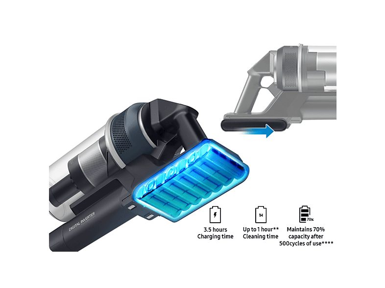 Aspirador escoba - SAMSUNG VS20C8524TB/WA, 210 W, Potencia de succión 210 W, Depósito 0,8 l, Autonomía 60 min, Negro — foto 7