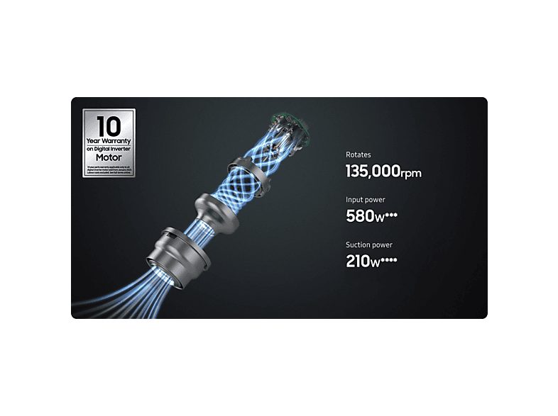 Aspirador escoba - SAMSUNG VS20C8524TB/WA, 210 W, Potencia de succión 210 W, Depósito 0,8 l, Autonomía 60 min, Negro — foto 8