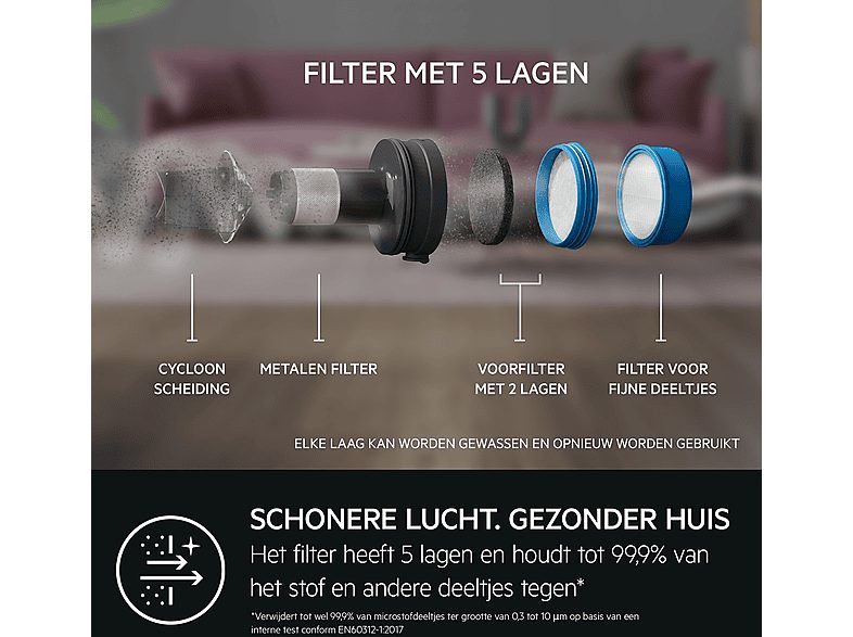 Aspirador escoba sin cable - AEG AP71AB14UG, Potencia de succión 95 W, Depósito 0,3 l, Autonomía 40min, Gris — foto 8