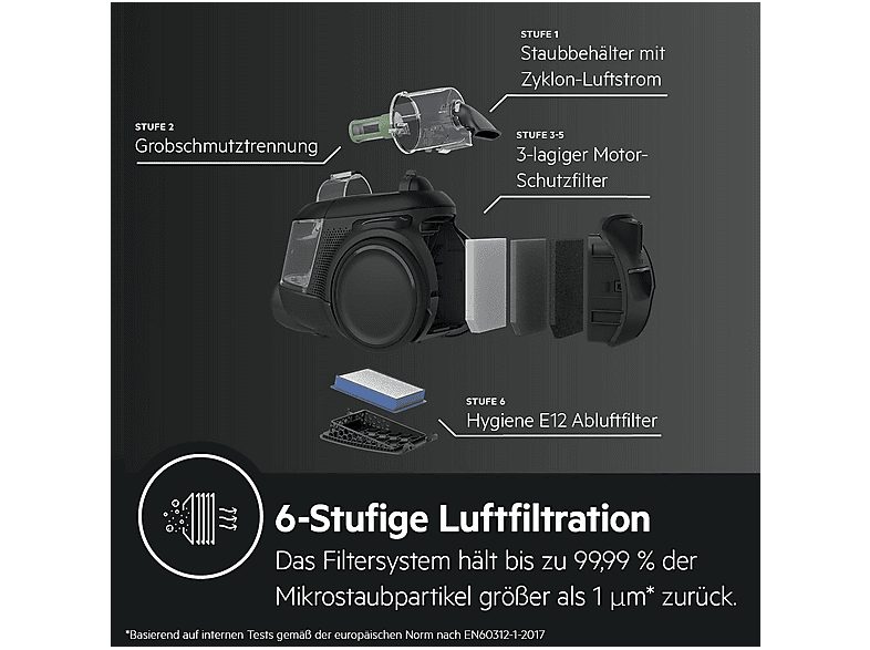 Aspirador sin bolsa - AEG AL61C2ÖKO, 550 W, Potencia de succión 165 W, Depósito 1,6 l, Inox — foto 6