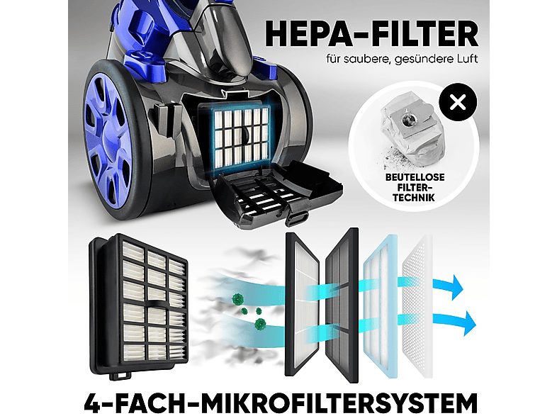 Aspirador sin bolsa - CLATRONIC BS 1308, 700 W, Depósito 2 l, Azul — foto 3