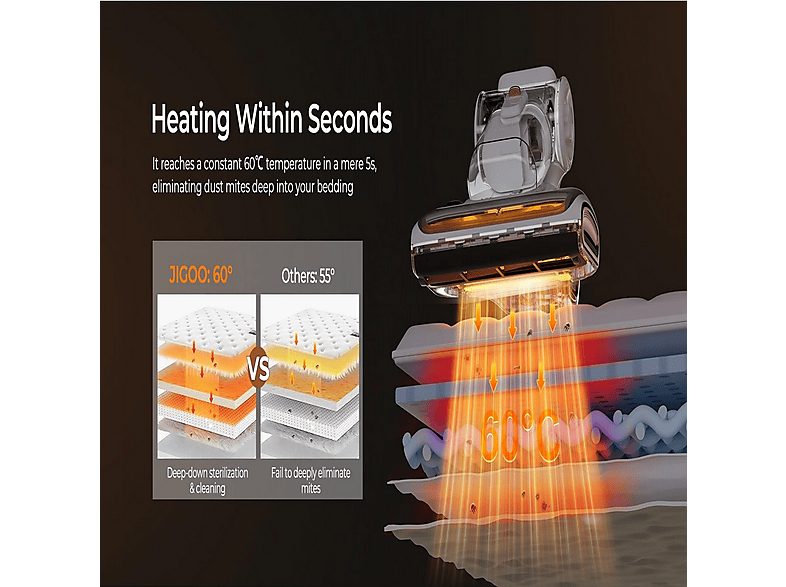 Aspirador sin bolsa - JIGOO T600, 700 W, Depósito 0,5 l, blanco — foto 8