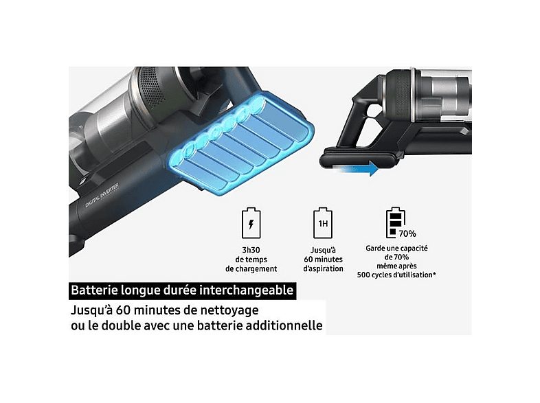 Aspiradora escoba - SAMSUNG Jet 75E Turbo, 200 W, Potencia de succión 200 AirWatt, Depósito 0,8 l, Gris — foto 7