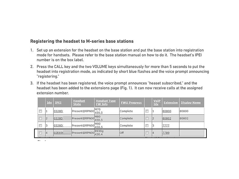 Auriculares con cable  - 00004444 SNOM, Circumaurales, Negro — foto 4