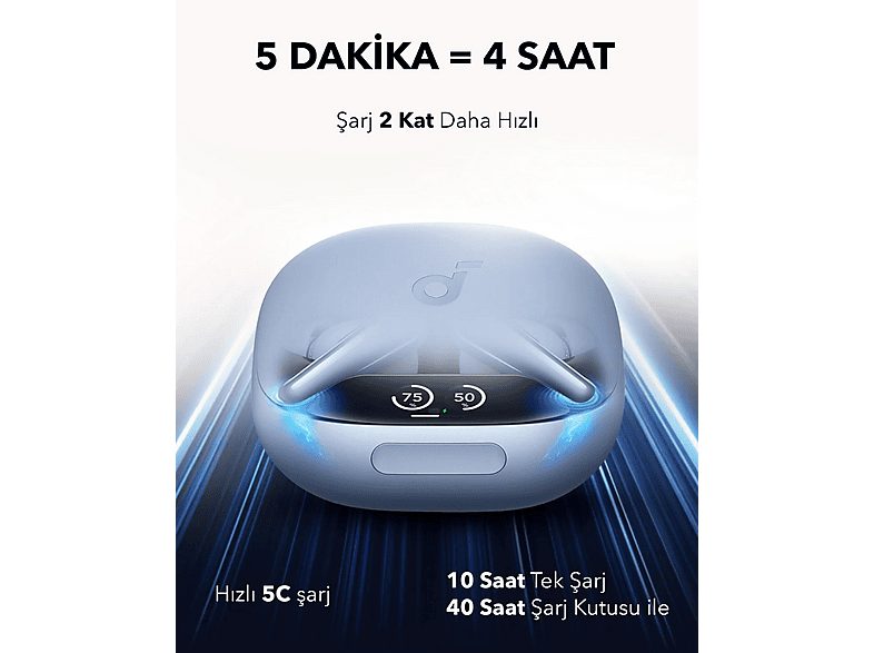 Auriculares deportivos  - A3954G31 ANKER, Intraurales, Bluetooth, Azul — foto 3