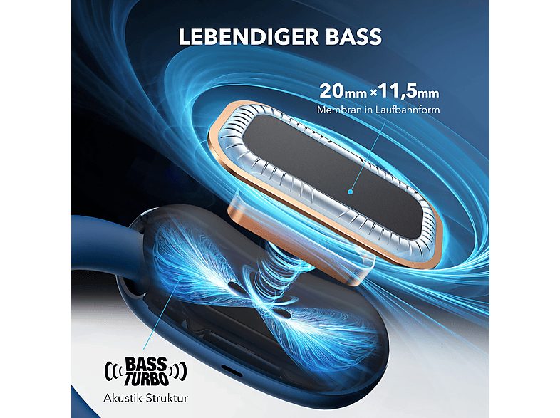 Auriculares deportivos  - Aerofit 2 SOUNDCORE BY ANKER, Control remoto, Bluetooth, Azul — foto 4