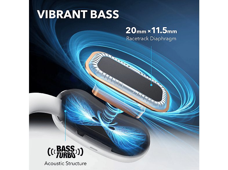 Auriculares deportivos  - AeroFit 2 SOUNDCORE BY ANKER, Control remoto, Bluetooth, Blanco — foto 4