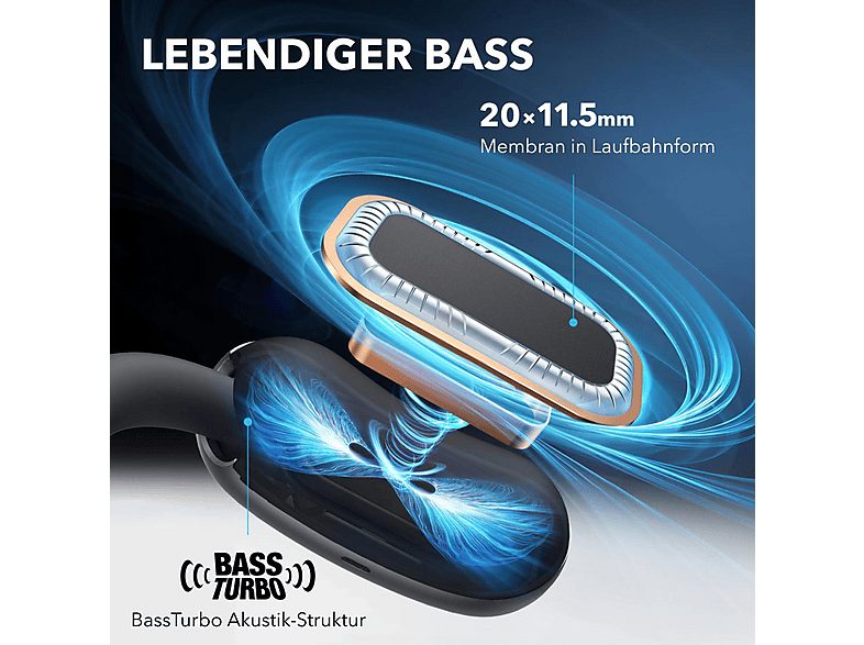 Auriculares deportivos  - AeroFit 2 SOUNDCORE BY ANKER, Control remoto, Bluetooth, Blanco — foto 7