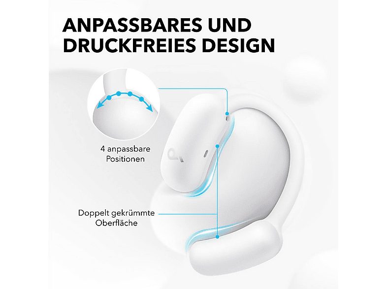 Auriculares deportivos  - AeroFit 2 SOUNDCORE BY ANKER, Control remoto, Bluetooth, Blanco — foto 9