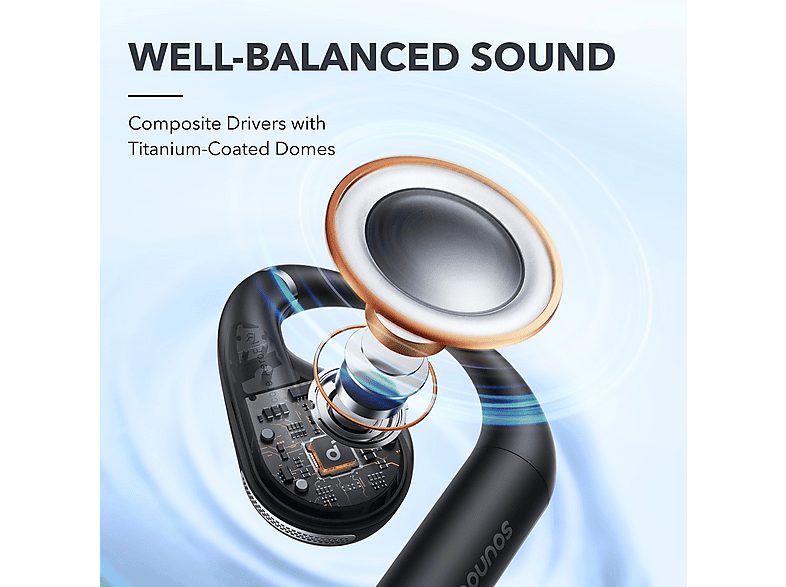 Auriculares deportivos  - AeroFit SOUNDCORE BY ANKER, Control remoto, Bluetooth, Negro — foto 4