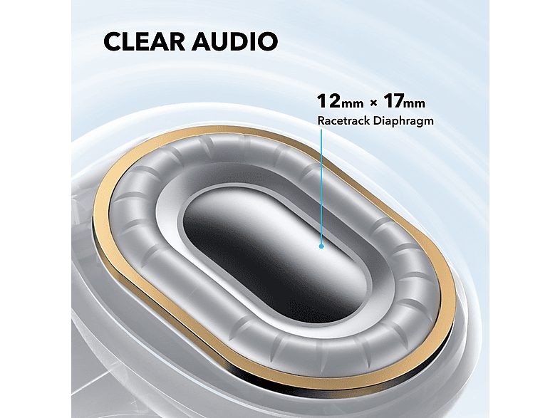 Auriculares deportivos  - C40i SOUNDCORE, Control remoto, Bluetooth, Negro — foto 4