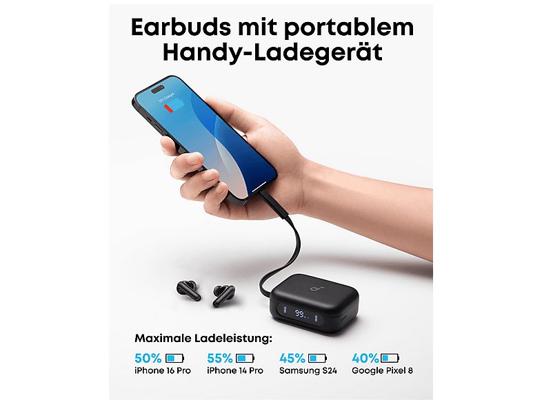 Auriculares deportivos  - soundcore P41i - Black (MFI) SOUNDCORE BY ANKER, Intraurales, Bluetooth, Negro — foto 5