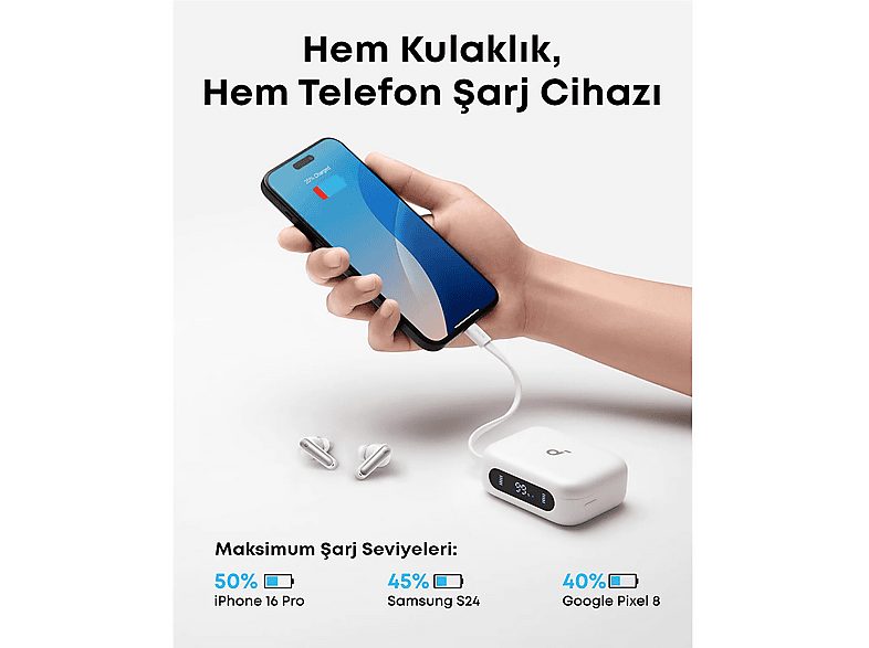 Auriculares deportivos  - soundcore P41i - White (MFI) SOUNDCORE BY ANKER, Intraurales, Bluetooth, Blanco — foto 2