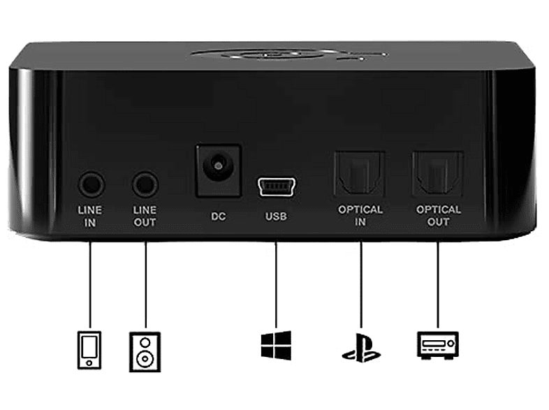 Auriculares gaming  - Arctis Pro Wireless DUAL STEELSERIES, Circumaurales, Bluetooth, Negro — foto 9