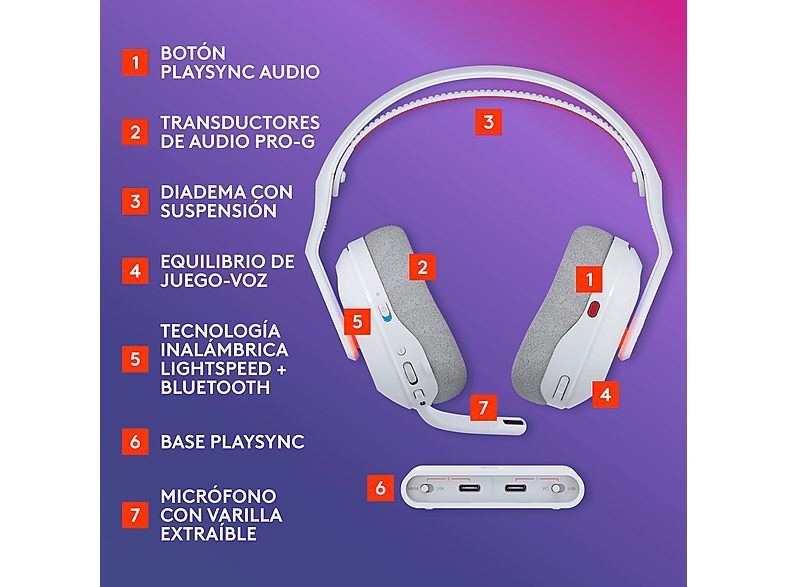 Auriculares gaming - Logitech G A20 X Lightspeed, Bluetooth, PS5-XBOX-Switch-PC, Playsync, Micrófono extraíble, Personalizable, Lightsync, Blanco — foto 9