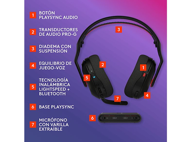 Auriculares gaming - Logitech G A20 X Lightspeed, Bluetooth, PS5-XBOX-Switch-PC, Playsync, Micrófono extraíble, Personalizable, Lightsync, Negro — foto 4