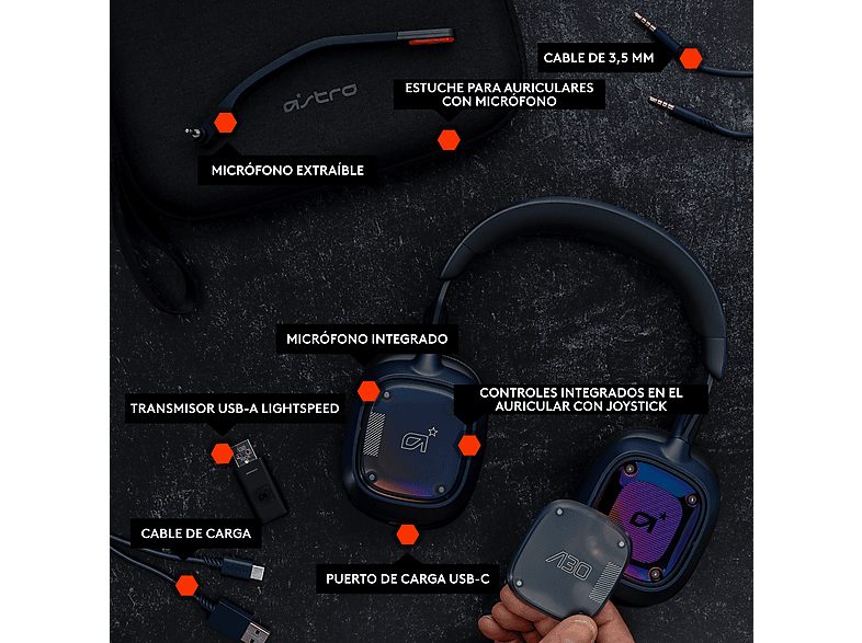 Auriculares gaming - Logitech G Astro A30, Bluetooth, 27h de batería, Micrófono desmontable, Compatible con Playstation 4 y 5, PC/Móvil, Azul — foto 7