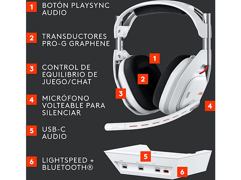 Auriculares gaming - Logitech G ASTRO A50 Gen 5 + Estación base PlaySync Audio, Inalámbrico, Micrófono 48kHz, PC-PS-Nintendo-Xbox, Lightspeed, Blanco — foto 6
