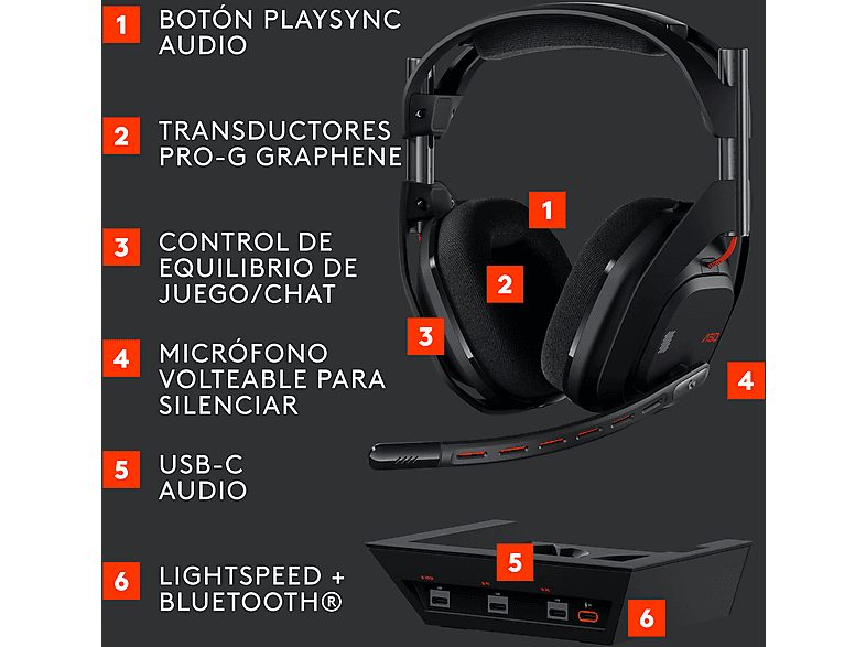 Auriculares gaming - Logitech G ASTRO A50 Gen 5 + Estación base PlaySync Audio, Inalámbrico, Micrófono 48kHz, PC-PS-Nintendo-Xbox, Lightspeed, Negro — foto 6