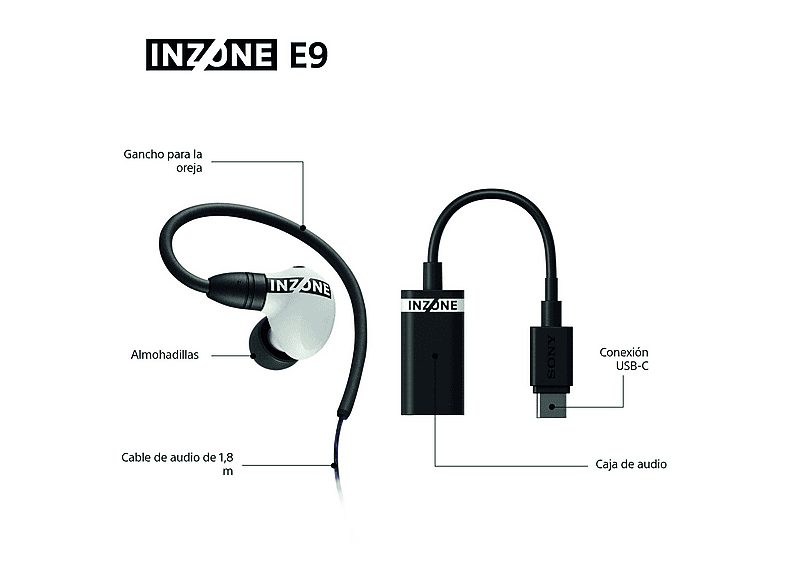 Auriculares gaming - Sony INZONE E9, Aislamiento acústico, Caja de audio USB-C, PC streaming, Cable 1,8 m, Fnatic, Estuche, G900W, Blanco — foto 8