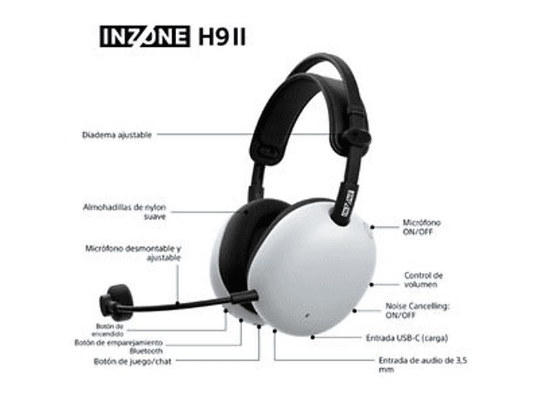 Auriculares gaming - Sony INZONE H9 II, Inalámbricos, Noise Cancelling, Fnatic, Micrófono, IA, 30h, Bluetooth/LE/2,4 GHz, Ligeros, PC, WHG910N, Blanco — foto 10